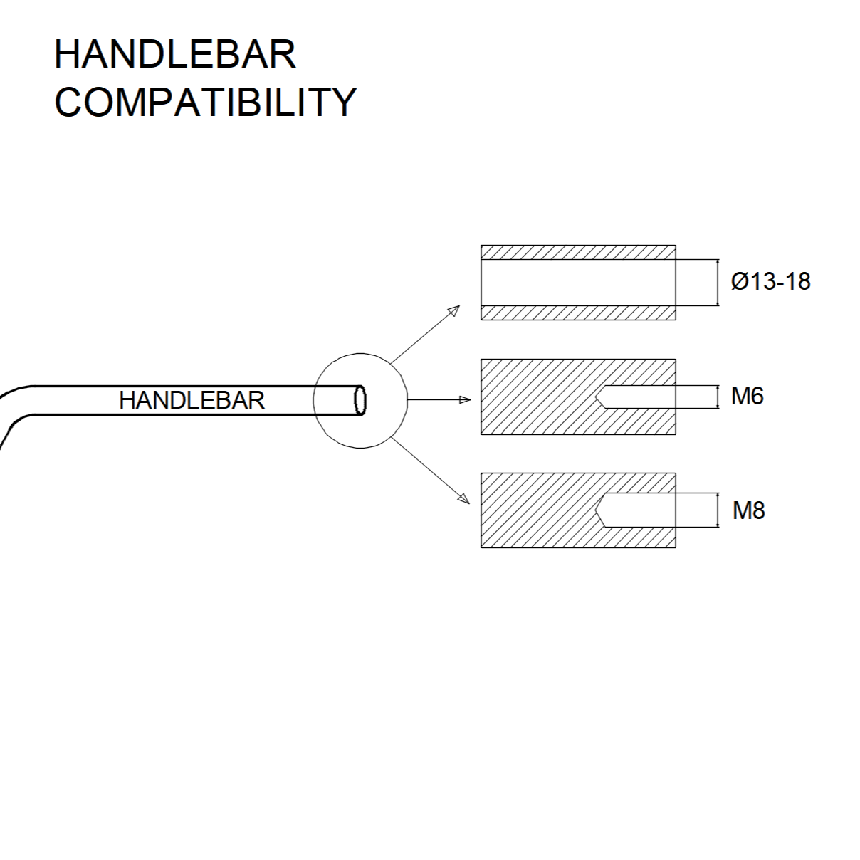 Bar End